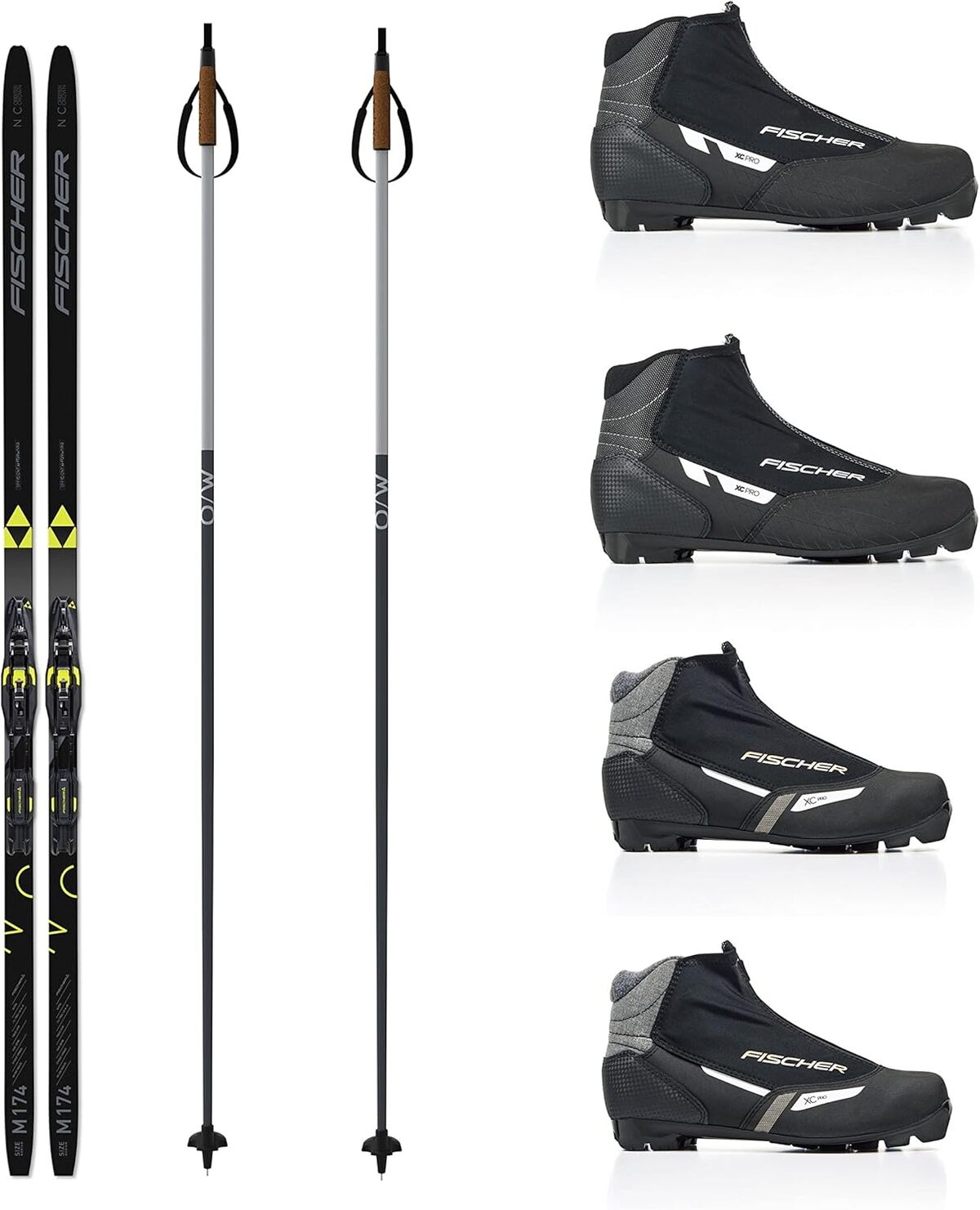 Test du kit de ski de fond Fischer ORBITER : performance au rendez-vous