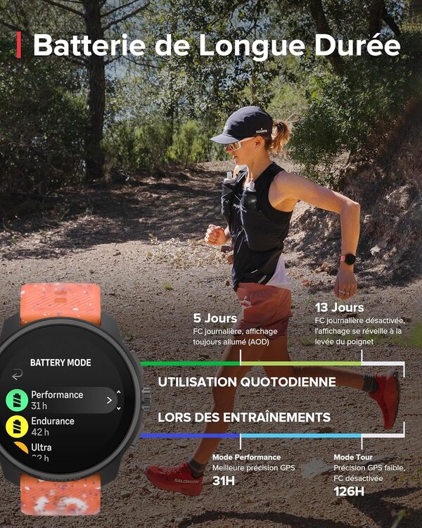 SUUNTO Race S Montre Sport Femme Homme, Tracker d'Activités GPS Running, Bi-Band GNSS, Carte Hors Ligne, Écran Tactile AMOLED, Smartwatch Cardiofréquencemètre Podomètre Altimètre, 13 Jours d'Autonomie