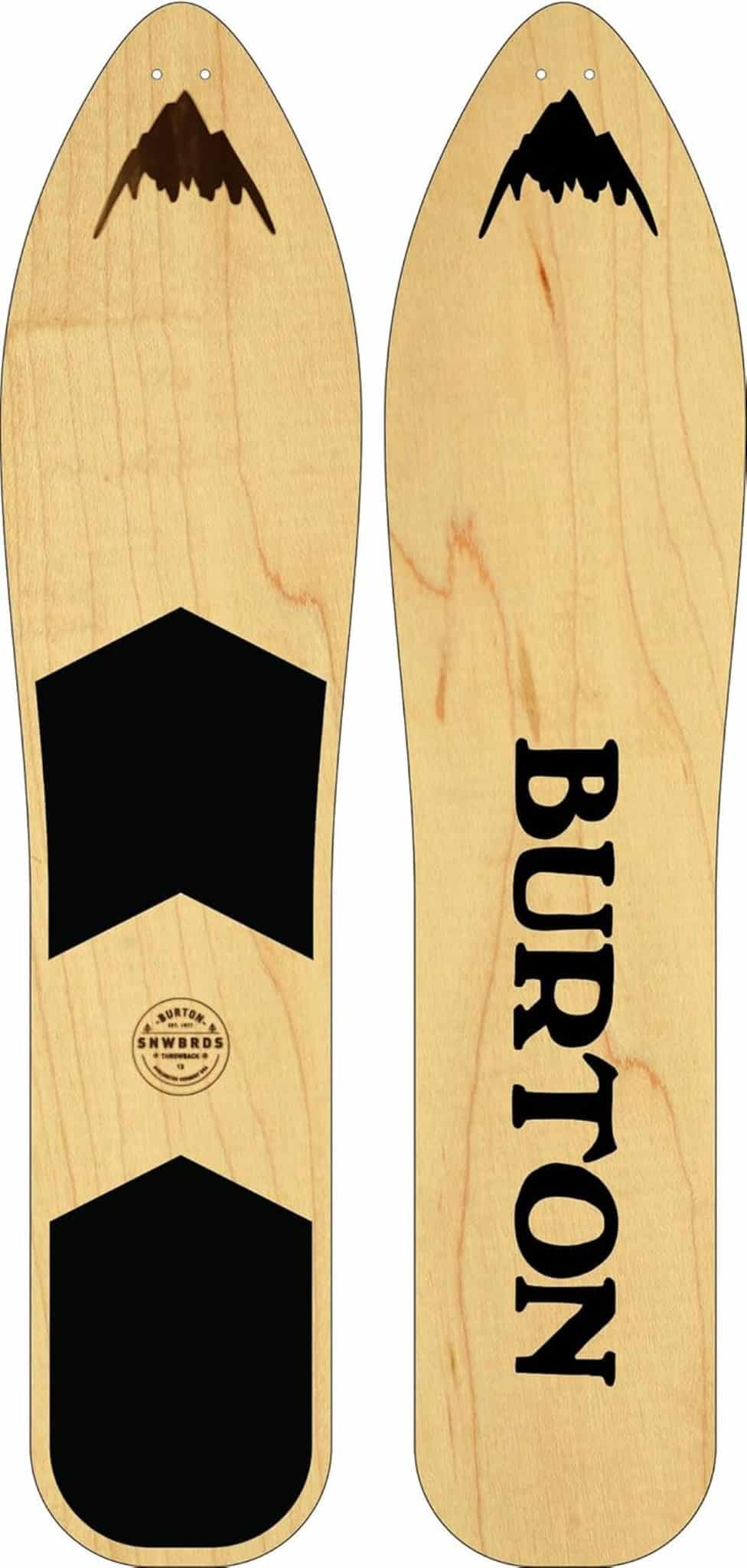 Test de la planche The Throwback 130 de Burton pour hommes