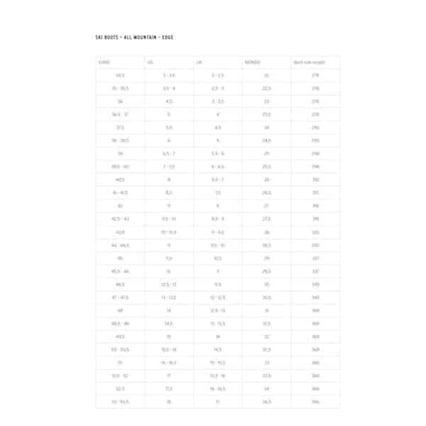 Découvrez notre avis détaillé sur les chaussures de ski Head Edge LYT 90 Hv noir en taille 47 : performance, confort et design réunis pour une expérience unique sur les pistes.