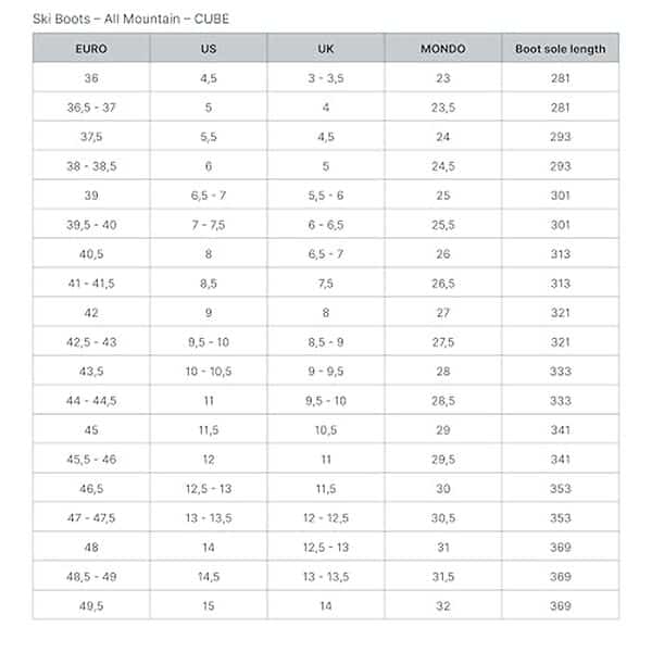 Découvrez notre test des chaussures de ski Head Cube3 90 : analyse du confort, de la performance et de la technologie pour optimiser votre expérience sur les pistes.