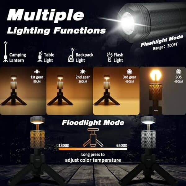 Découvrez notre évaluation détaillée de la lampe de camping Isunmea 10 500 mAh : une solution pliable et étanche idéale pour toutes vos aventures en plein air.